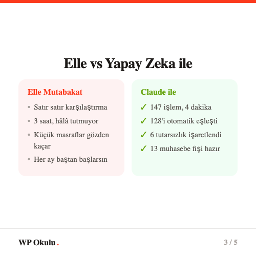 Elle mutabakat ile Claude ile mutabakat karşılaştırması