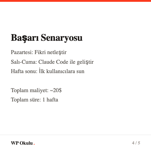 Başarı senaryosu - Pazartesi fikir, Salı-Cuma geliştirme, hafta sonu kullanıcılara sun, toplam maliyet 20 dolar, süre 1 hafta