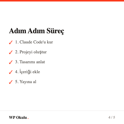 Vibecoding ile yapılabilecek web sitesi türleri - Kurumsal, e-ticaret, blog, portfolio