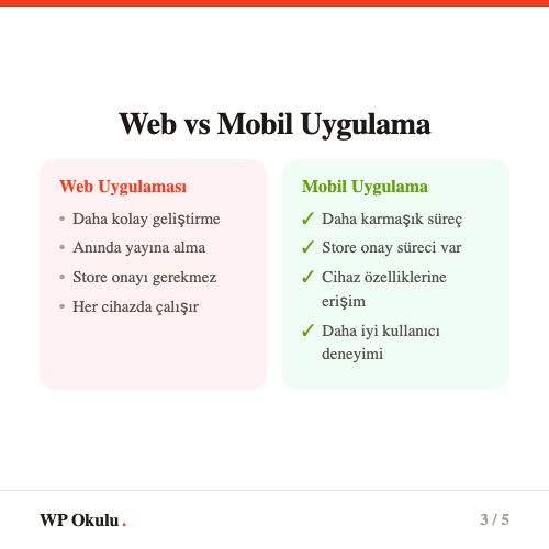 React Native + Expo + Claude Code - Vibecoding mobil workflow