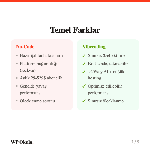 No-Code araçlarının sınırları - Şablon bağımlılığı, performans sorunları
